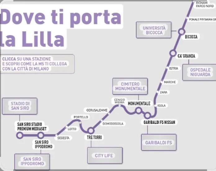 Bellissimo Bilocale Con Terrazzo Διαμέρισμα Μιλάνο